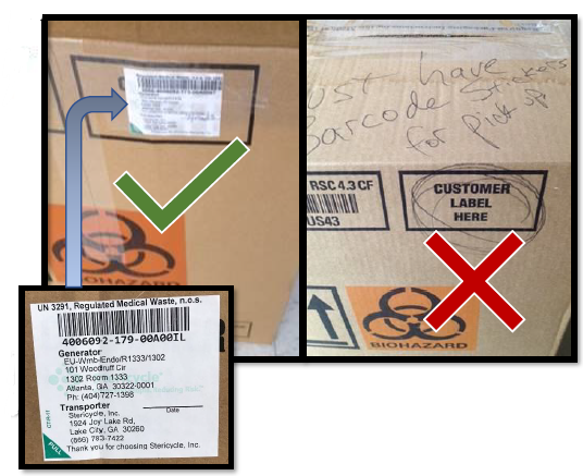 Proper vs. Improper Labeling 